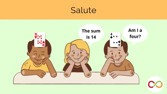 An illustration of three students sitting in a row, guessing numbers. Two have a card on their foreheads. Title reads, "Salute".