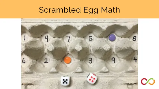An open egg carton with numbers inside and a pair of dice. A title reads, "Scrambled Egg Math".