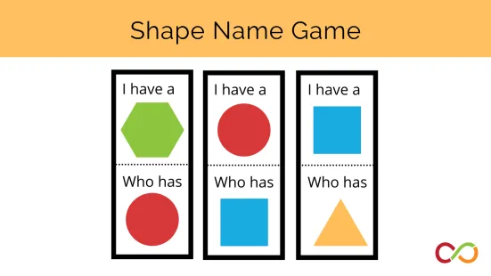 Six shapes in three different columns with a title that reads, "Shape Name Game"
