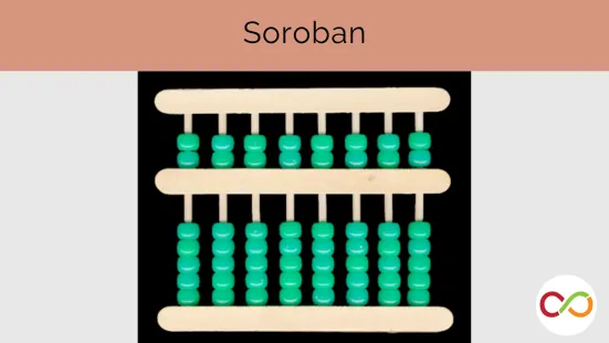 A green soroban.