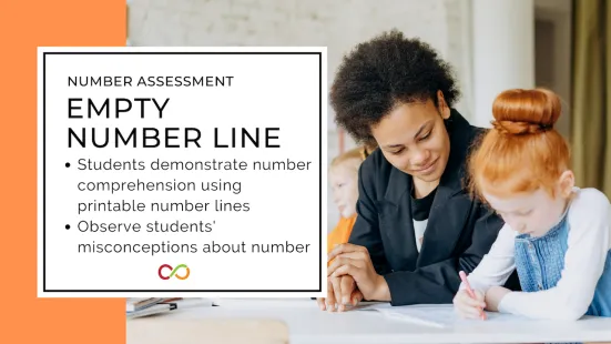 An instructor helping a student, with a title that reads, "Number Assessment, Empty Number Line".