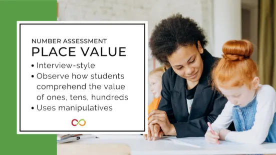 An instructor helping a student, with a title that reads, "Number Assessment, Place Value".