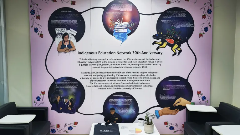 A poster on the wall discussing the Indigenous Education Network's 30th Anniversary.
